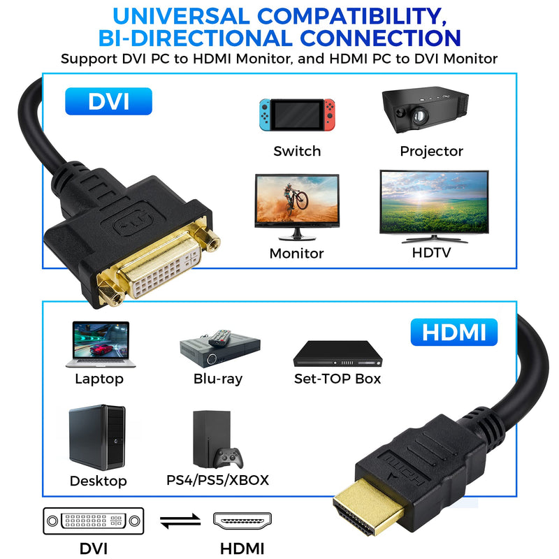  [AUSTRALIA] - Togconn HDMI Male to DVI Female Adapter (2 Pack)，Bi-Directional DVI Female to HDMI Male Connector, Support 1080P Full HD Compatible for Roku, Xbox One, PS5，PS4，Blue-ray DVD, A/V Receivers-0.6ft HDMI（Male）to DVI(Female)