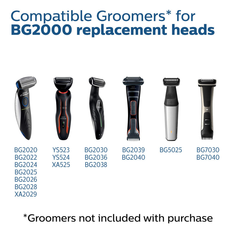 Philips Norelco Bodygroom Replacement Trimmer/Shaver Foil - LeoForward Australia