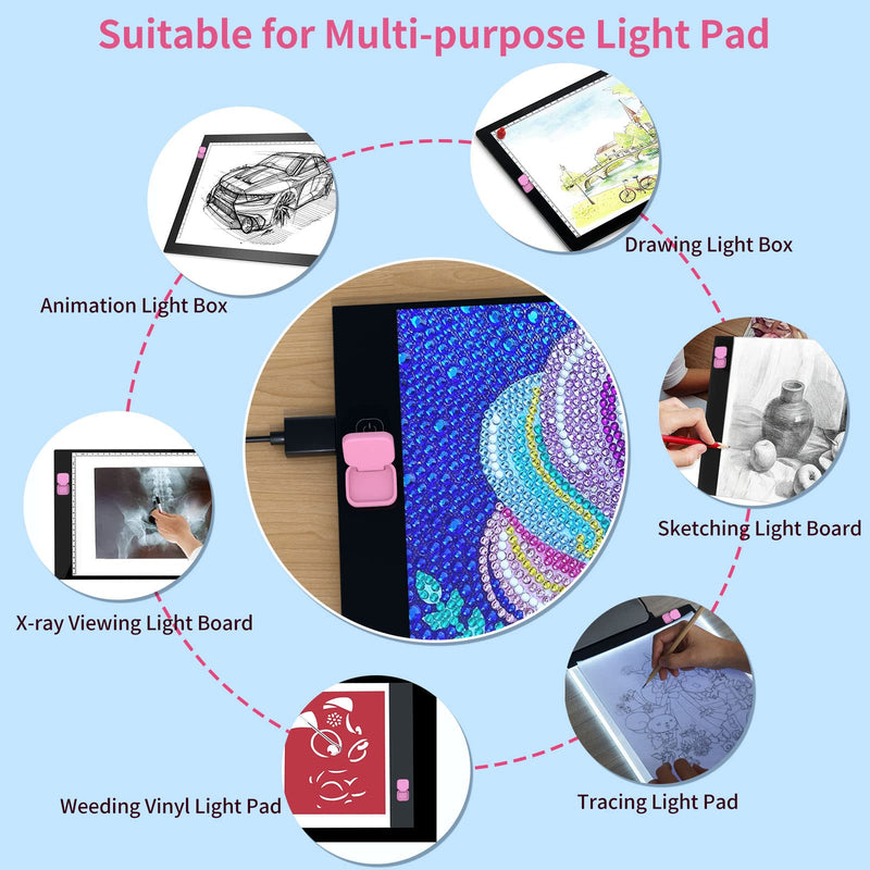  [AUSTRALIA] - Diamond Painting Accessories Light Pad Switch Cover, Apply to 5D DIY Diamond Art Accessories and Tools Kits A3 A4 A5 B4 Light Pad Box Board Tablet (Pink & Blue) Pink & Blue