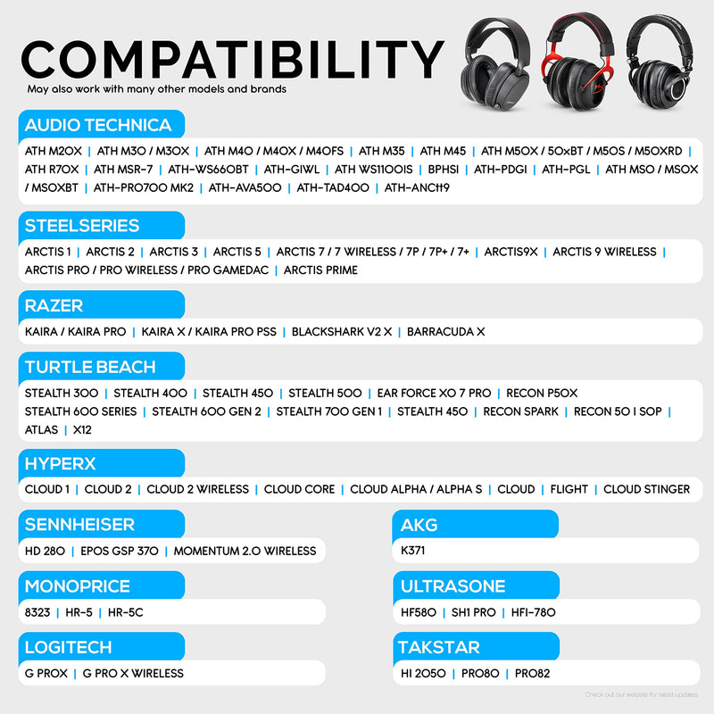  [AUSTRALIA] - Brainwavz Ear Pads for ATH M50X, M50XBT, M40X, M30X, HyperX, SHURE, Turtle Beach, AKG, ATH, Philips, JBL, Fostex Replacement Memory Foam Earpads & Fits Many Headphones (See List), Dark Red Oval