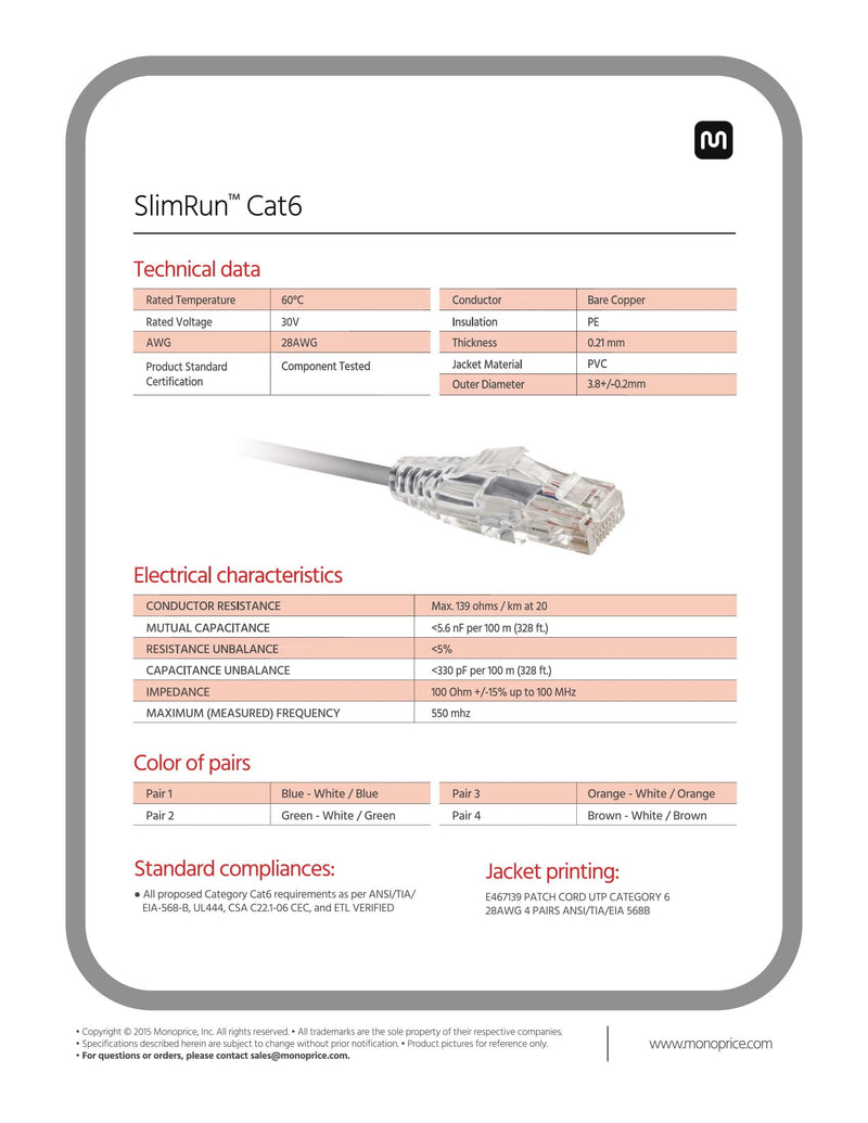  [AUSTRALIA] - Monoprice Cat6 Ethernet Patch Cable - 5 feet - Red | Snagless RJ45 Stranded 550MHz UTP CMR Riser Rated Pure Bare Copper Wire 28AWG - SlimRun Series 5ft