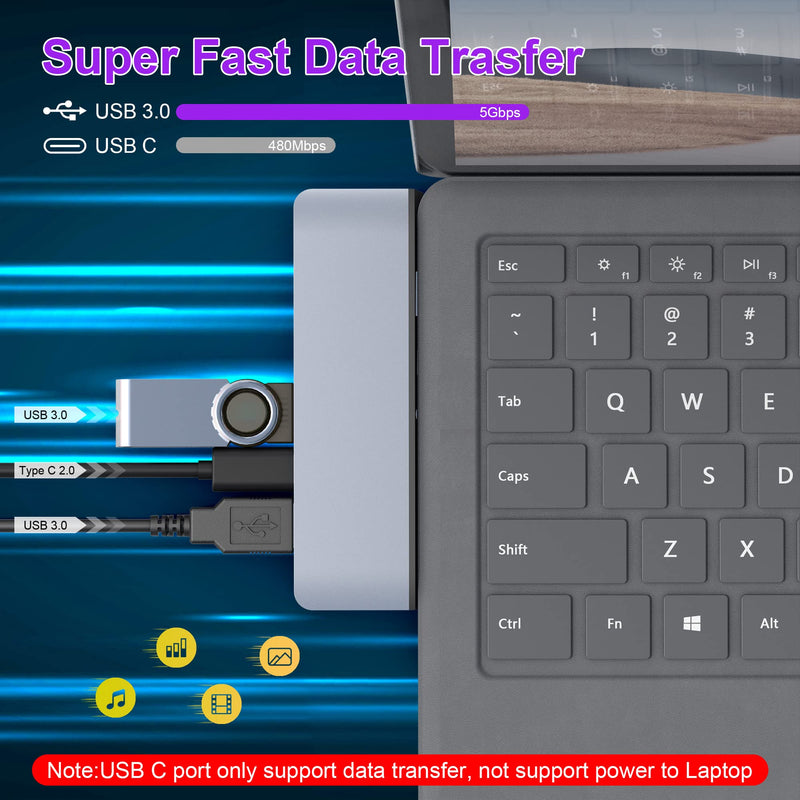  [AUSTRALIA] - Surface Laptop 5/Laptop 4/Laptop 3/Laptop Go/Laptop Go2 Hub Docking Station with 4K@30HZ HDMI +2*USB 3.0 +USB-C +SD TF Card Slot +3.5mm Audio Adapter for Surface Laptop 3/4/5/Laptop Go/Go2