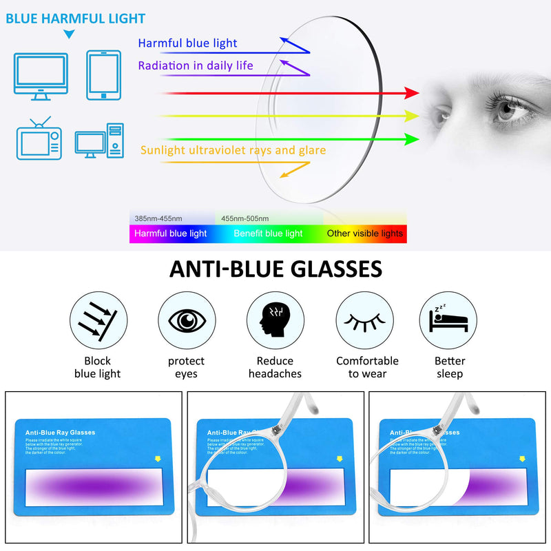 STORYCOAST Blue Light Blocking Glasses for Women Men,Round Frame Eyeglasses,Unisex Gaming Computer Glasses Bright Black+clear 56 Millimeters - LeoForward Australia