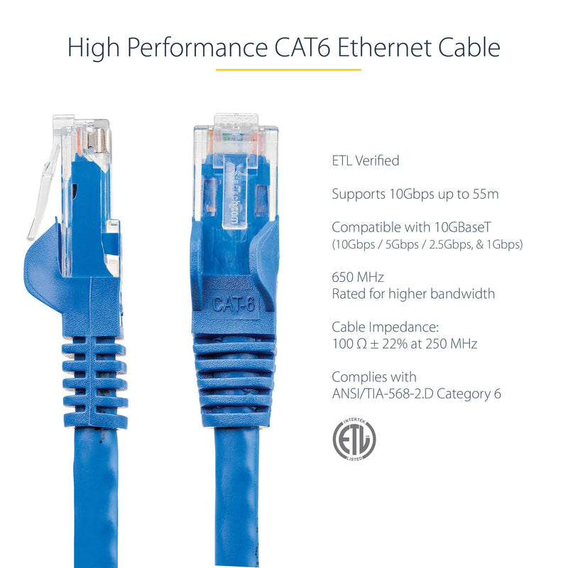  [AUSTRALIA] - StarTech.com 50ft CAT6 Ethernet Cable - Blue CAT 6 Gigabit Ethernet Wire -650MHz 100W PoE++ RJ45 UTP Category 6 Network/Patch Cord Snagless w/Strain Relief Fluke Tested UL/TIA Certified (N6PATCH50BL)