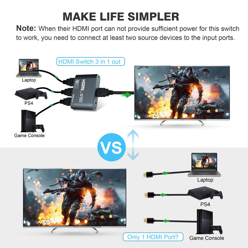  [AUSTRALIA] - 4K@60Hz HDMI Switch 3 in 1 Out Aluminum Alloy【with 4FT HDMI 2.0 Cable】, avedio links 3x1 HDMI Multi Port Switch, 3 Way HDMI Selector Switcher Support HDCP 2.2, HDR 10, for Fire TV Stick, PS5, PS4