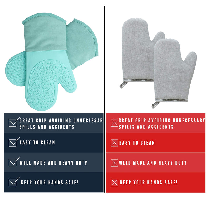  [AUSTRALIA] - POPCO Professional Silicone Oven Mitt, Oven Mitts with Quilted Liner, Heat Resistant Pot Holders, Flexible Oven Gloves, 1 Pair, 13.7 Inch (Aqua Color)