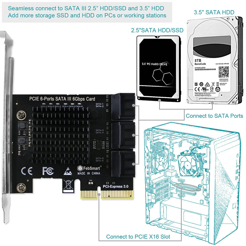  [AUSTRALIA] - FebSmart PCIE to 6-Ports SATA 3.0 6Gbps Max Speed Expansion Card for PCs, Servers, NAS-Plug and Play on Windows, MAC OS, Linux System-ASMedia ASM1166 Non-Raid PCIE 3.0 SATA Controller (FS-S6-Pro) PCIEX4 to 6-Ports SATA 3.0 Card