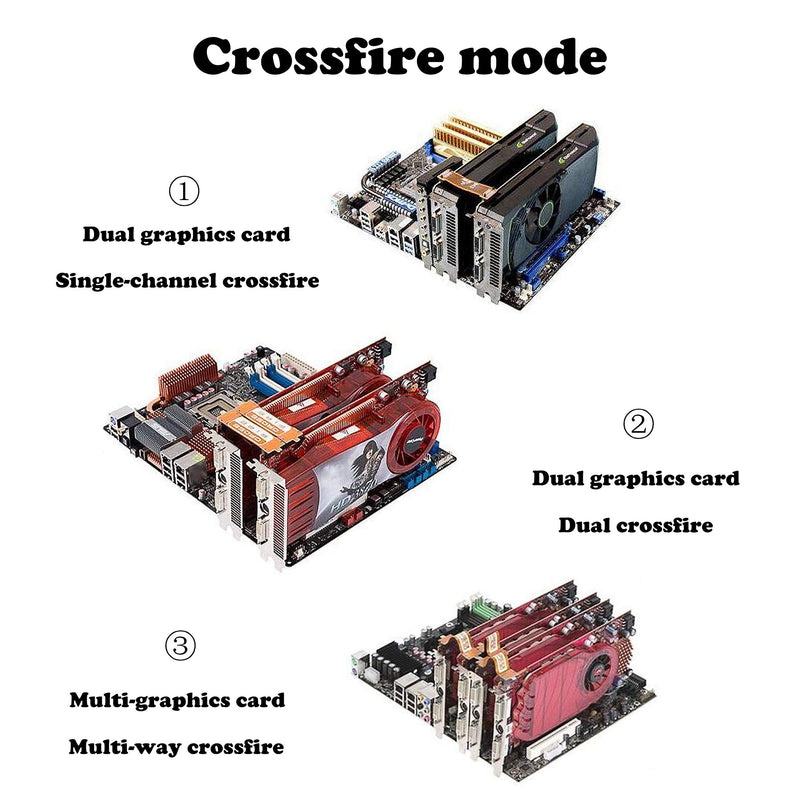  [AUSTRALIA] - SLI Bridge 2 Way,10cm 26pin Flexible Graphic Card PCI-e Connection Cable for Dual Nvidia GPUs Graphic Card Crossfire Interconnect - N Card