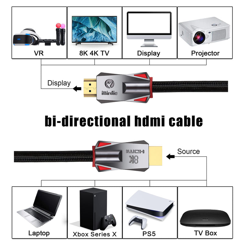  [AUSTRALIA] - 8K HDMI 2.1 Cable 25 Feet 8K60hz 4K 120hz 144hz HDCP 2.3 2.2 eARC ARC 48Gbps Ultra High Speed Compatible with Dolby Vision Atmos PS5 PS4, Xbox One Series X, Sony LG Samsung, RTX 3080 3090 25Feet