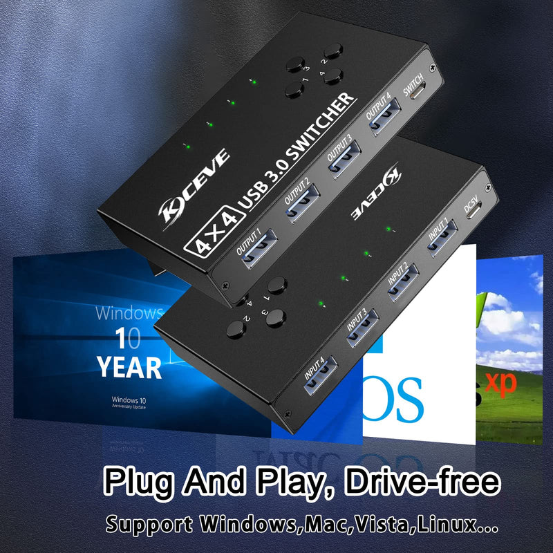 [AUSTRALIA] - USB 3.0 Switch Selector 4 Port,MLEEDA KVM Switcher 4 Computers Sharing 4 USB Devices,USB Peripheral Switcher for Keyboard Mouse Printer Scanner,with Wired Remote Button and 4 USB 3.0 Cable 4 in 4 out USB3.0 Switch with wird remote