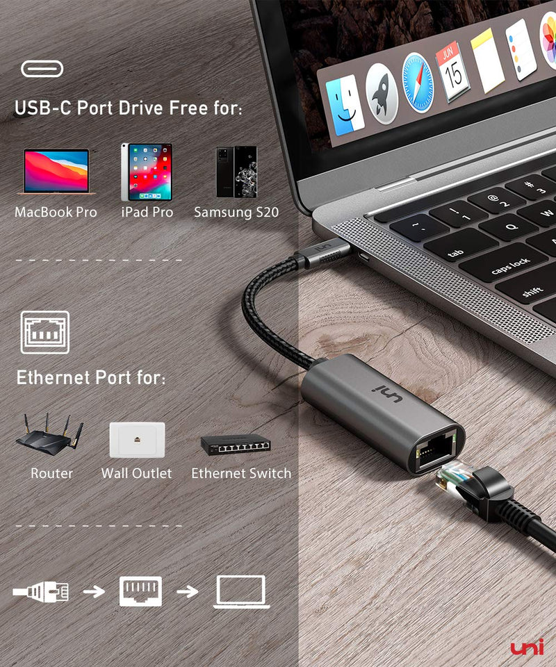  [AUSTRALIA] - USB C to Ethernet Adapter, uni Driver Free RJ45 to USB C [Thunderbolt 3/4 Compatible], 1Gbps Type-C Gigabit Ethernet LAN Network Adapter for MacBook Pro/Air, iPad Pro, Dell XPS, Surface Laptop, Mac