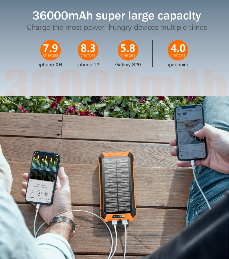  [AUSTRALIA] - Solar Power Bank 36000mAh Built-in 4 Cables Qi Wireless Charger with Dual LED Flashlight Solar Portable External Battery IPX4 Waterproof 15W 5V/3A USB C Port Six Outputs Three Inputs(Orange) Orange
