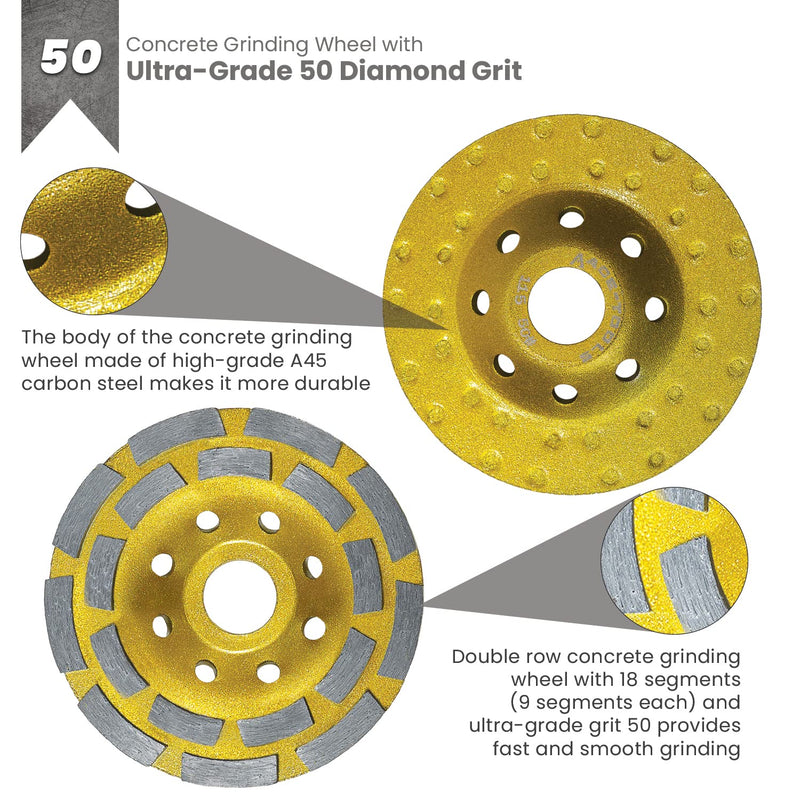  [AUSTRALIA] - ACE-TOOLS Double Row Concrete Grinding Wheel 4 1/2 Inch 18 Segment Ultra Grade-50 Diamond Grit, Grinder Cup Wheel Arbor Hole 7/8"-5/8" 8 Cooling Holes Grinding Polishing Granite, Marble and Concrete