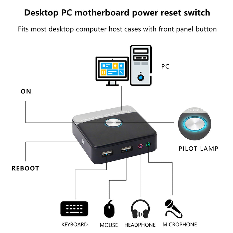  [AUSTRALIA] - Reset HDD Button Switch，GELRHONR Desktop PC Computer Case Power Supply Supplies on/Off with Dual USB Ports，Audio Ports and Reset HDD Push Button Switch for Home, Office, Internet Cafes(Cable 120CM