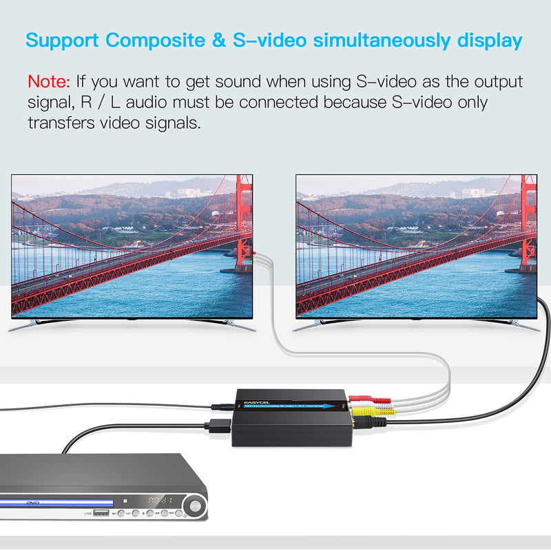  [AUSTRALIA] - HDMI to S-Video RCA Converter with S-Video and RCA Cables, EASYCEL HDMI Svideo Adapter, HDMI to Composite AV CVBS Converter, HDMI in RCA + S-Video Out Converter(Aluminum)