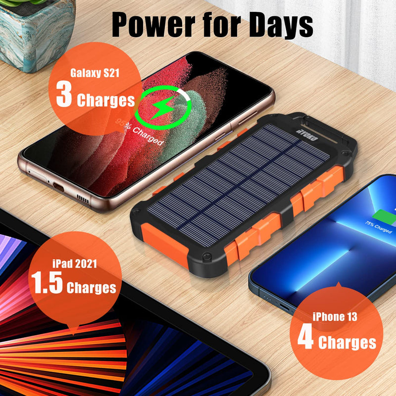  [AUSTRALIA] - Ryoko Solar Charger Power Bank 20000mAh, Solar Phone Charger with Dual USB 5V Output, 10 LED Flashlights, Waterproof Outdoor Battery Pack for iPhone, Samsung, Switch, Tablet Orange