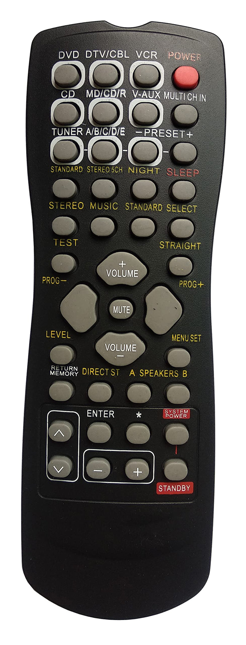  [AUSTRALIA] - Gorilla babo Universal Remote Compatible for Yamaha RAV252 DTX-5100 HTR-5860 HTR-5860BL RX-V657 Audio/Video Receiver Remote Control