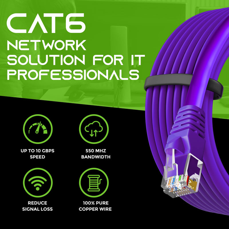  [AUSTRALIA] - GearIT Cat 6 Ethernet Cable 3 ft (10-Pack) - Cat6 Patch Cable, Cat 6 Patch Cable, Cat6 Cable, Cat 6 Cable, Cat6 Ethernet Cable, Network Cable, Internet Cable - Purple 3 Feet