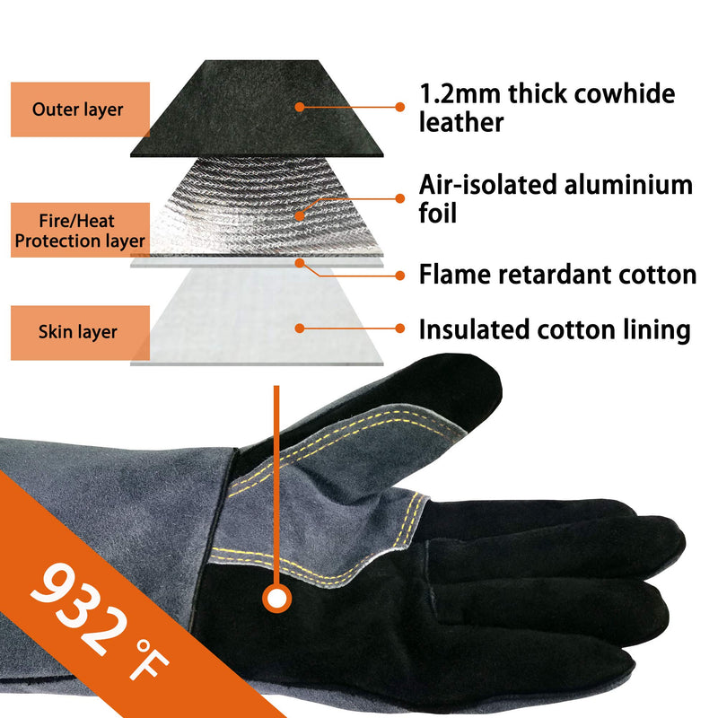  [AUSTRALIA] - WZQH 16 Inches,932℉,Leather Forge Welding Gloves, with Kevlar Stitching Heat/Fire Resistant,Mitts for BBQ,Oven,Grill,Fireplace,Tig,Mig,Baking,Furnace,Stove,Pot Holder,Animal Handling Glove.Black-gray