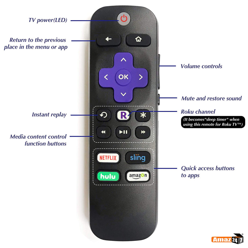 Amaz247 Universal ROKU IR Learning Remote for All Roku Player and Roku TV, Compatible with Roku 1, 2, 3, 4 (HD, LT, XS, XD), Roku Express with Samsung, Vizio, LG, Sony TV for Power and Volume Buttons - LeoForward Australia