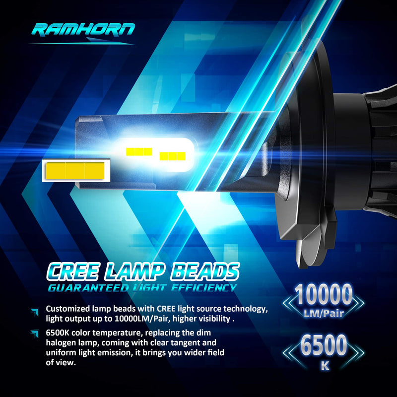 RAMHORN H4 LED Headlight Bulbs,360 Degree Adjustable Beam 10000Lm 6500K Cool White CREE Chips 9003 Conversion Kit of 2. H4(9003) - LeoForward Australia