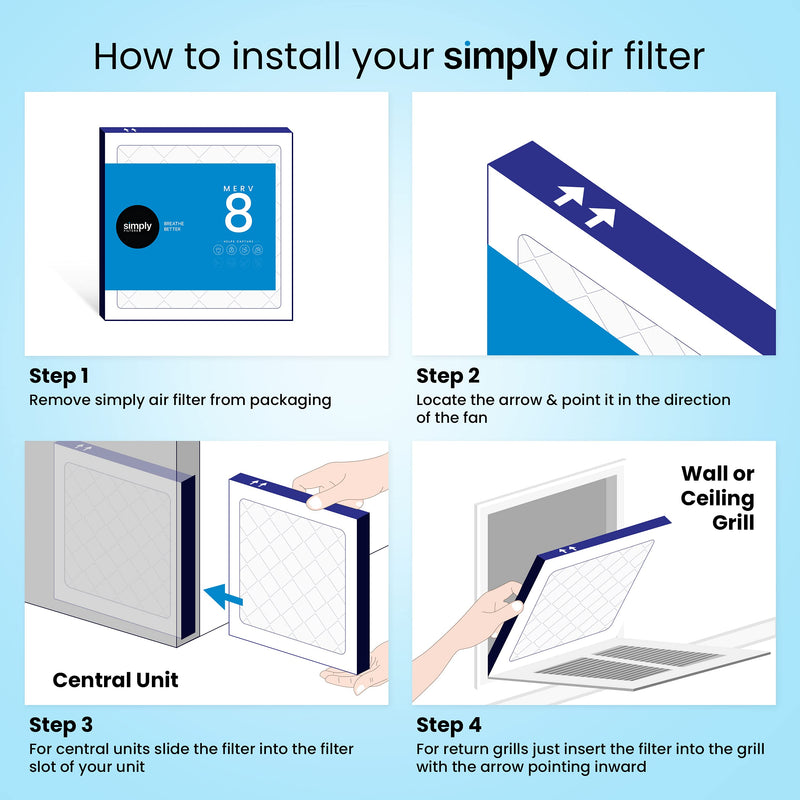  [AUSTRALIA] - Simply by MervFilters 12x12x1 Air Filter, MERV 8, MPR 600, AC Furnace Air Filter, 6 Pack 12x12x1-6 Pack