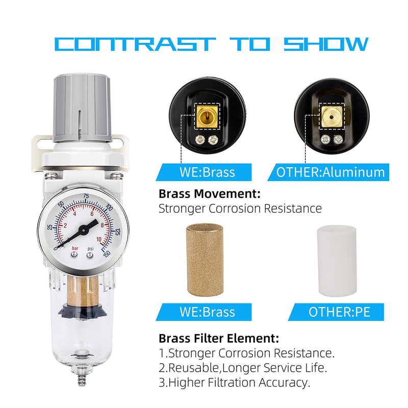  [AUSTRALIA] - NANPU 1/4" NPT Compressed Air Filter Regulator Combo Piggyback, 5 Micron Brass Element, Poly Bowl, Semi-Auto Drain, Metal Bracket, 0-150 psi Gauge