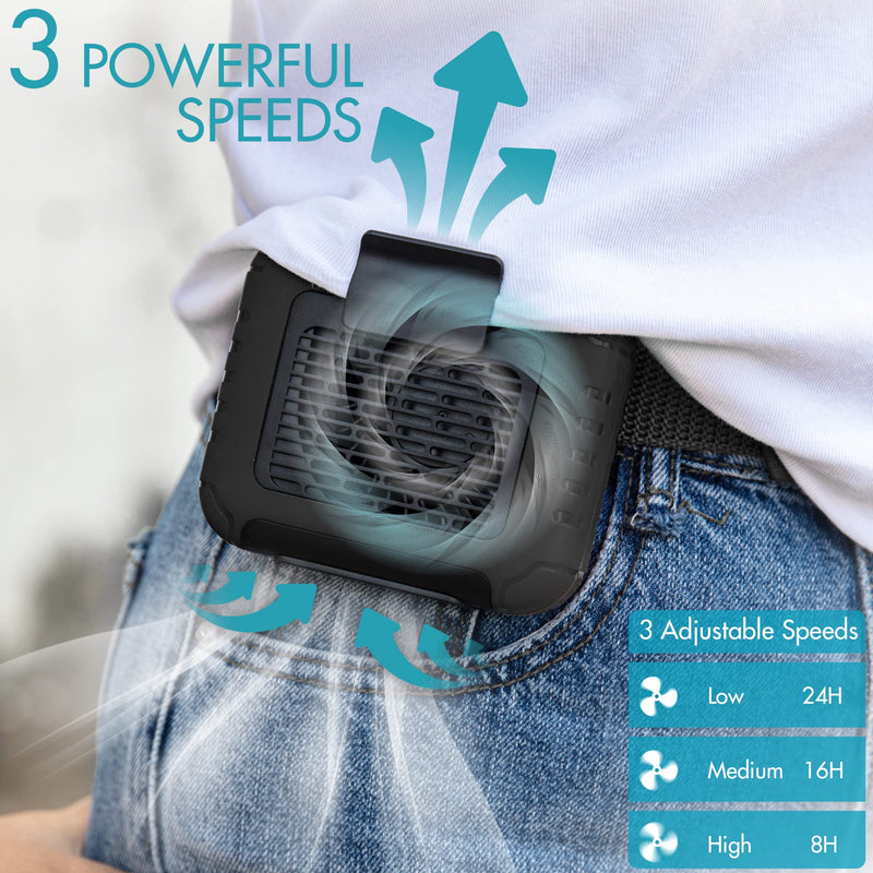  [AUSTRALIA] - Portable Waist Clip Fan, 6000mAh Rechargeable Battery Powered USB Input & Output Ports Included, Max.24H Working, 3 Speeds, Hand Free Waist Fan with Lanyard & Belt for Hiking Fishing Jobsite Black