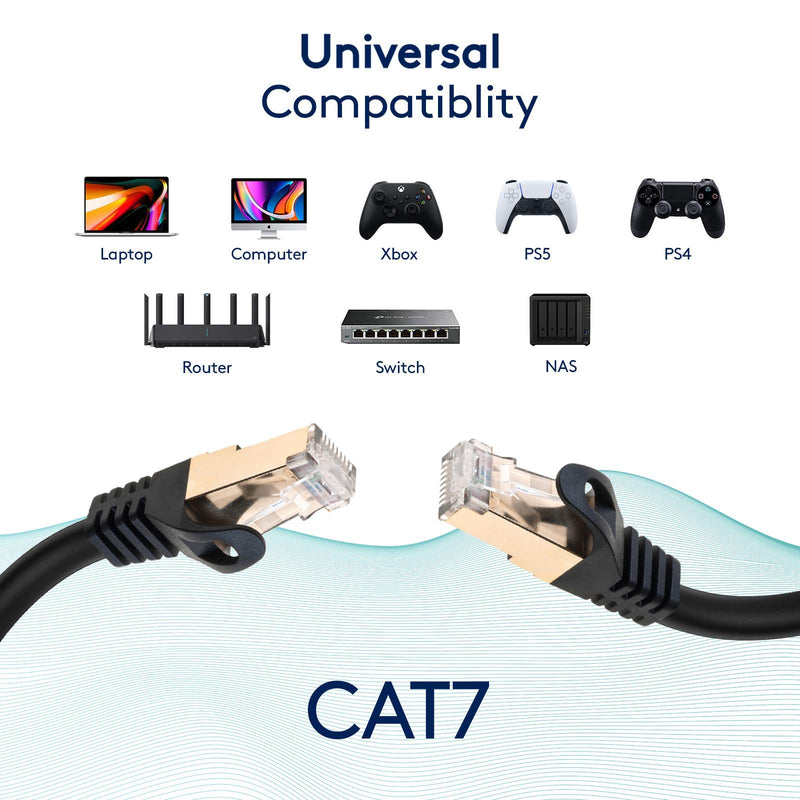  [AUSTRALIA] - Cat 7 Ethernet Cable Network Patch Cord Gray 10ft 10Gbps LAN 600Mhz Copper 26AWG S/FTP CAT7 Shielded High Speed Internet Performance Gold Plated RJ45 for Gaming/Modem/NAS/Router/Laptop