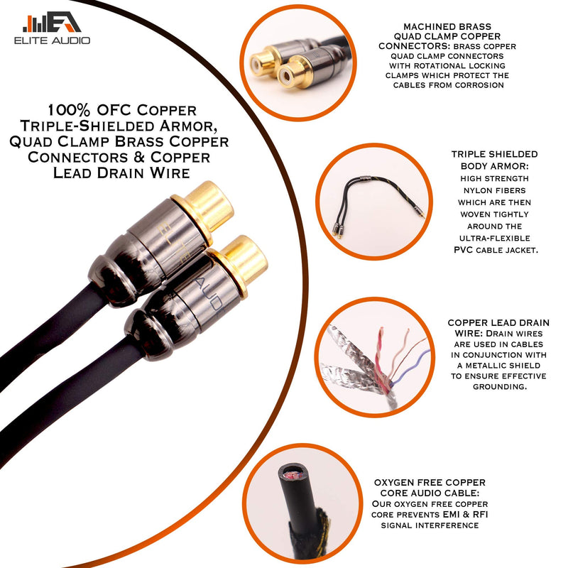  [AUSTRALIA] - Elite Audio PRO 100% OFC Copper 2 Channel Y Splitter (2 Female to 1 Male) RCA Audio Interconnect Stereo Cable with Triple-Shielded Armor, Quad Clamp Brass Copper Connectors & Copper Lead Drain Wire