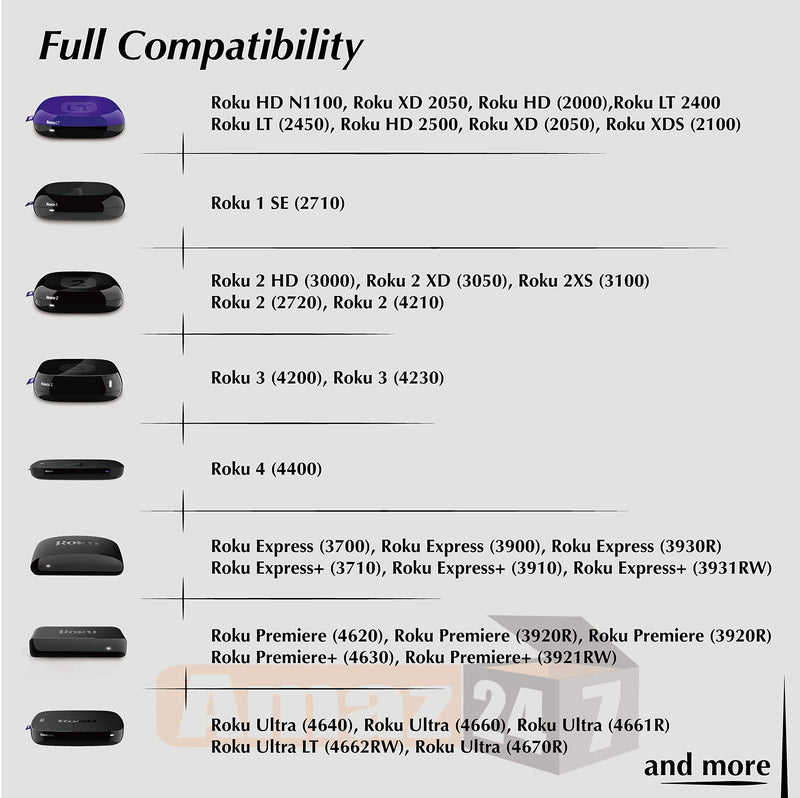 Amaz247 ARC101 Standard IR Replacement Remote for Roku 1, Roku 2, Roku 3, Roku 4 (HD, LT, XS, XD), Roku Express, Roku Premiere, Roku Ultra; DO NOT Support Roku Stick or Roku TV Sling Pack of 1 Black w/ Sling&Hulu Button - LeoForward Australia