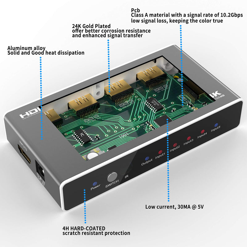  [AUSTRALIA] - Mrocioa HDMI Switch 4K 5 in 1 Out HDMI Switcher 5 Port with IR Remote Control HDMI 1.4 Splitter Support 4K@30Hz 2160P 1080P Switch 4K 5 Port 1.4 Black
