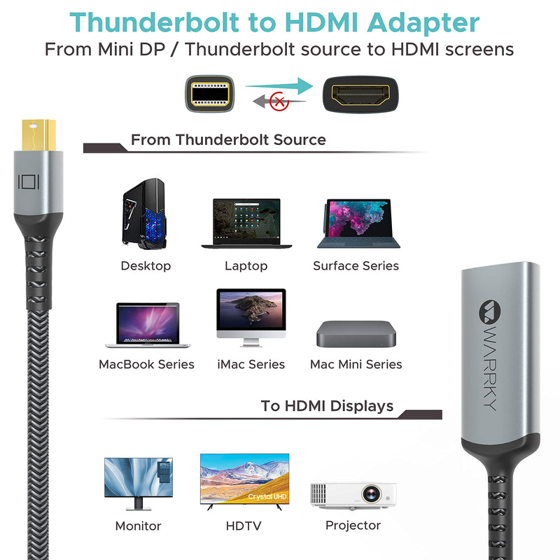  [AUSTRALIA] - 4K Thunderbolt to HDMI Adapter, WARRKY 【4K High-Def, 2K 60Hz, 1080P 120Hz】 Mini DisplayPort to HDMI Converter Compatible for MacBook Air / Pro, Mac Mini, iMac, Surface, UHD Monitor / TV / Projector.