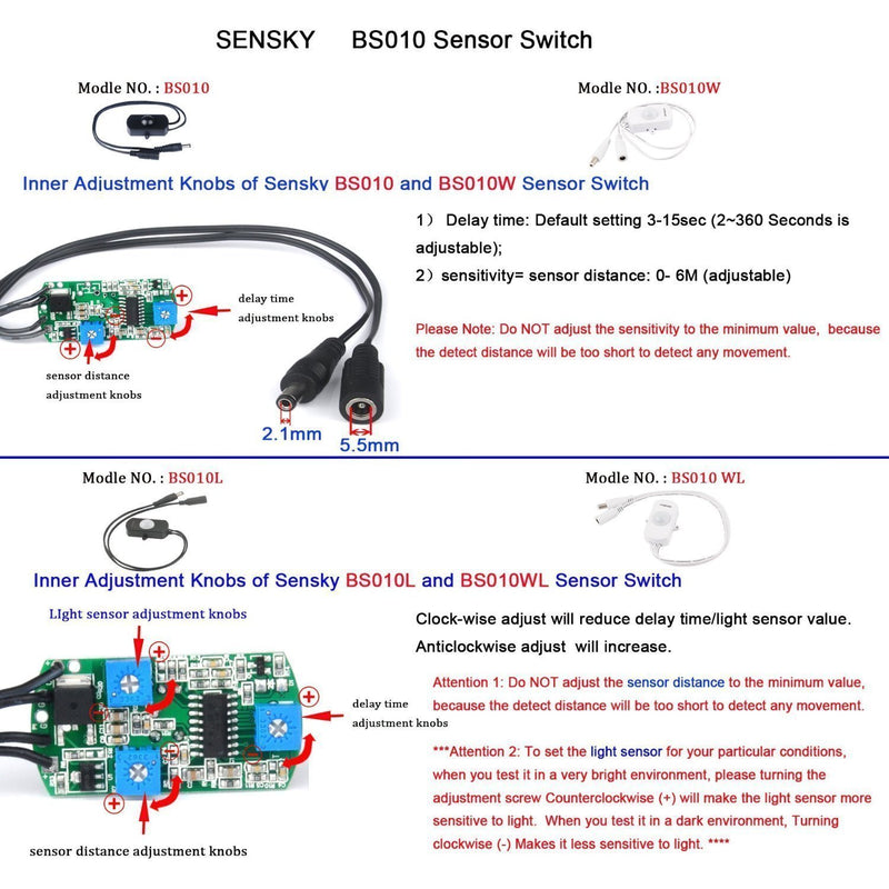 Sensky BS010W DC 12V to 30V 3A Mini Pir Motion Sensor Switch,Occupancy Sensor Switch for Gun Safe, Kitchen Cabinet, Pantry, Closet led lighting (White-Without Light Sensor) - LeoForward Australia