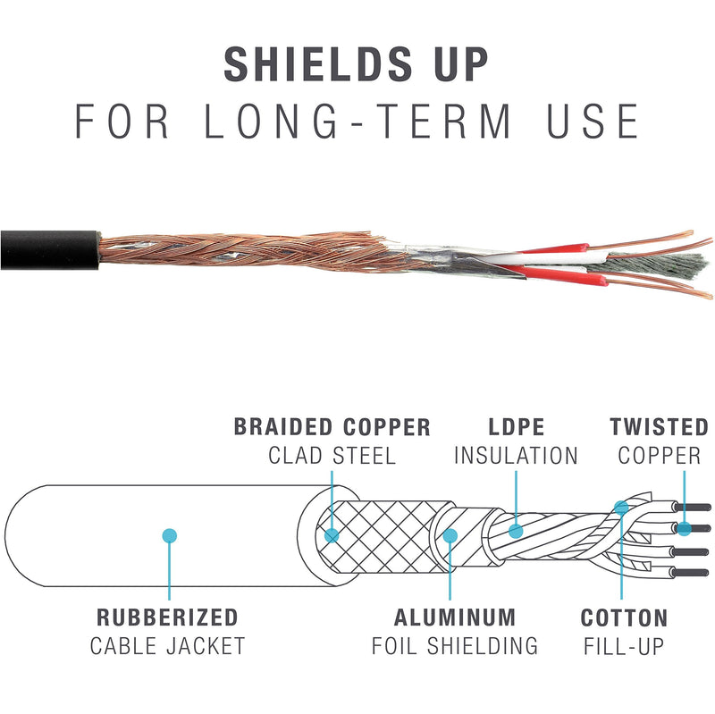  [AUSTRALIA] - Mediabridge Ultra Series XLR Male to 1/4 Inch Cable (6 Feet) - XLR Male to Balanced Mono 1/4 Inch TRS Male (Part# MC-XM-TRS-6)