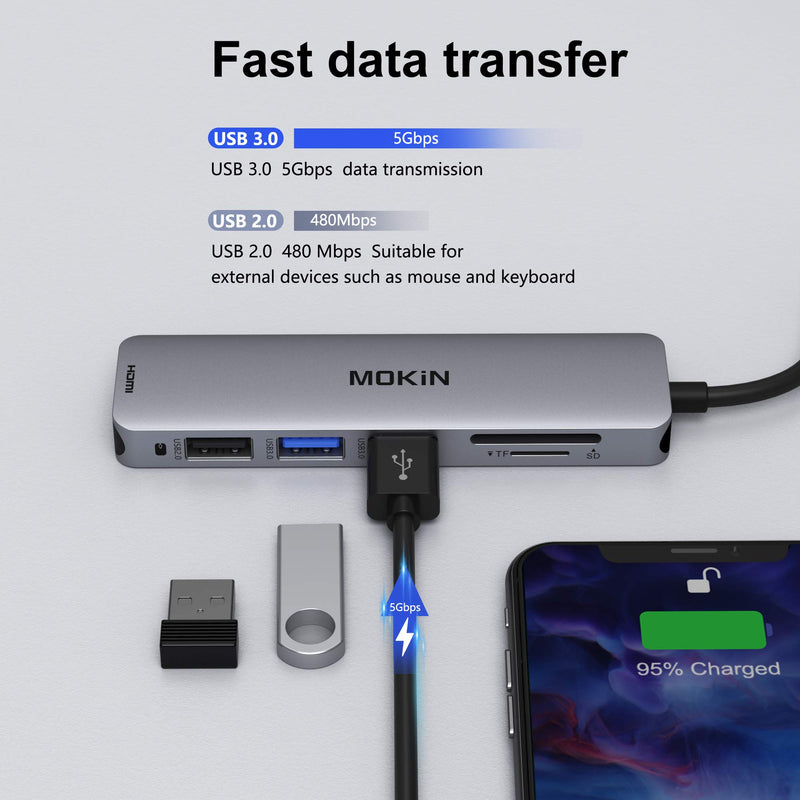 USB C Hub HDMI Adapter for MacBook Pro 2019/2018/2017, MOKiN 5 in 1 Dongle USB-C to HDMI, Sd/TF Card Reader and 2 Ports USB 3.0 (Space Gray) Space Gray - LeoForward Australia