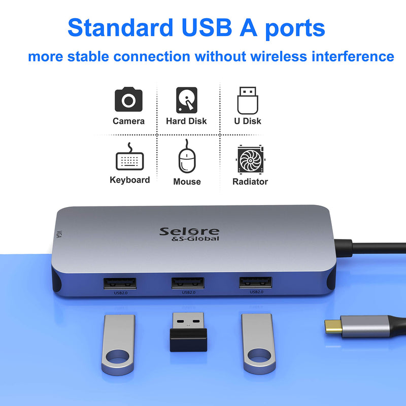  [AUSTRALIA] - USB C to Dual HDMI Adapter,7 in 1 USB C Docking Station to Dual HDMI Displayport VGA Adapter,USB C to 3USB 2.0, Multi Monitor Adapter for Dell XPS 13 15,Lenovo Yoga,Huawei Matebook X pro,etc