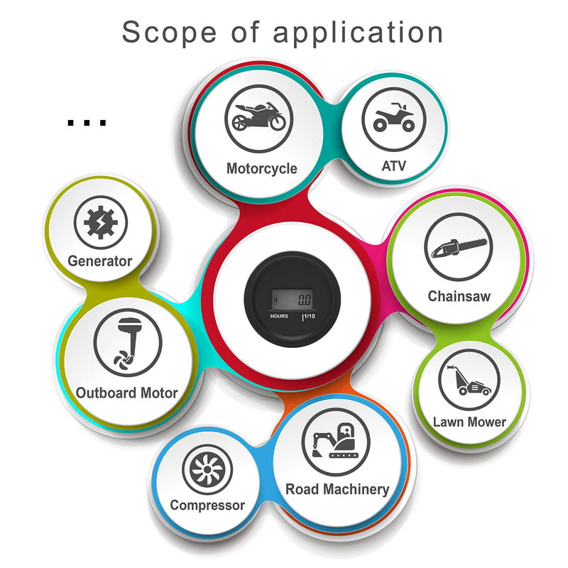  [AUSTRALIA] - Runleader Digital Hour Meter for Lawn Mower Generator Motocycle Farm Tractor Marine Compressor ATV outboards Chainsaw and other AC/DC Power Devices