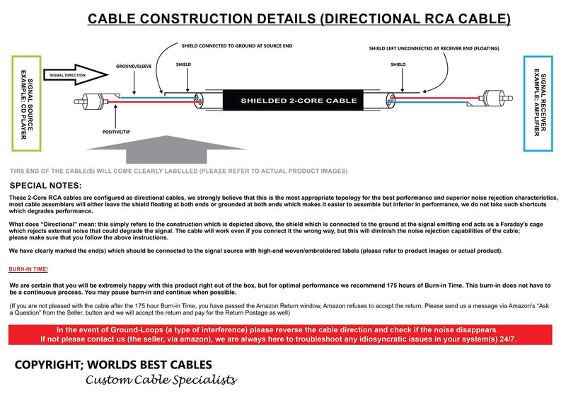  [AUSTRALIA] - WORLDS BEST CABLES 0.5 Foot – Directional High-Definition Audio Interconnect Cable Pair Custom Made Using Mogami 2549 Wire and Amphenol ACPR Die-Cast, Gold Plated RCA Connectors