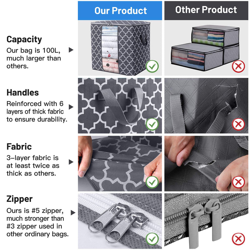  [AUSTRALIA] - WISELIFE Storage Bags 100L 3-Pack Large Blanket Clothes Organization and Storage Containers for Comforters,Bedding, Foldable Organizer with Reinforced Handle, Clear Window, Sturdy Zippers,Gray Aesthetic Pattern- Grey