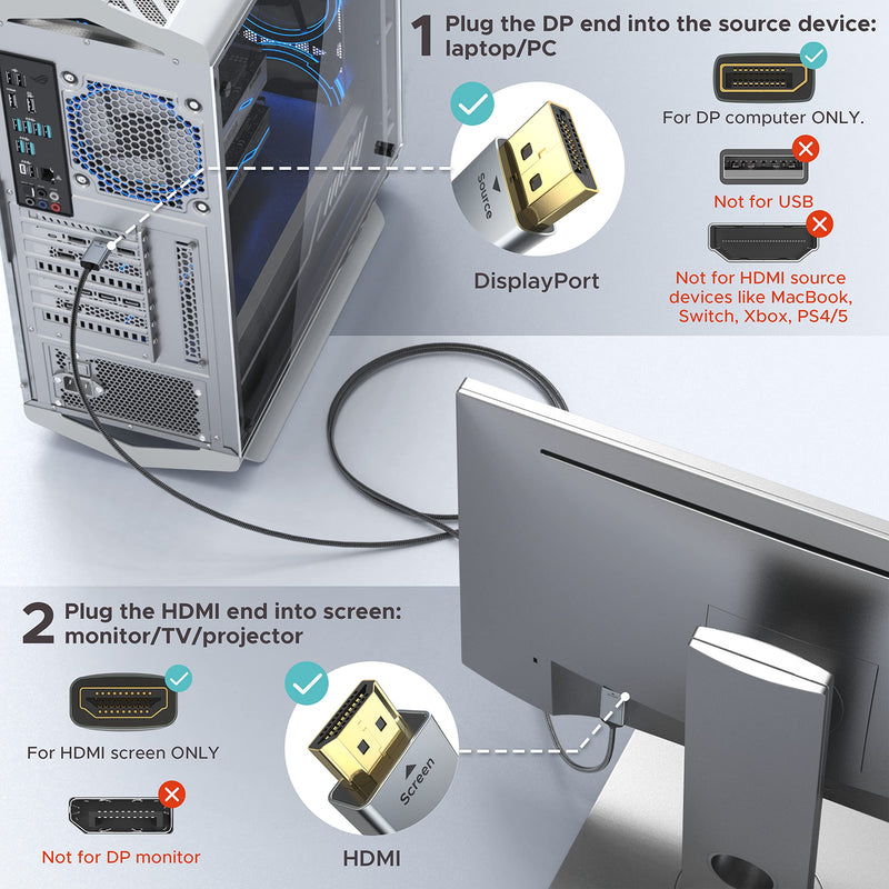  [AUSTRALIA] - Warrky 4K DisplayPort to HDMI Cable Adapter 6FT 2 Pack, [Aluminum Shell, Nylon Braided] High Speed (1440P 60Hz, 1080P 120Hz) Uni-Directional DP to HDMI Cord Compatible for Dell, HP, Insignia, Samsung