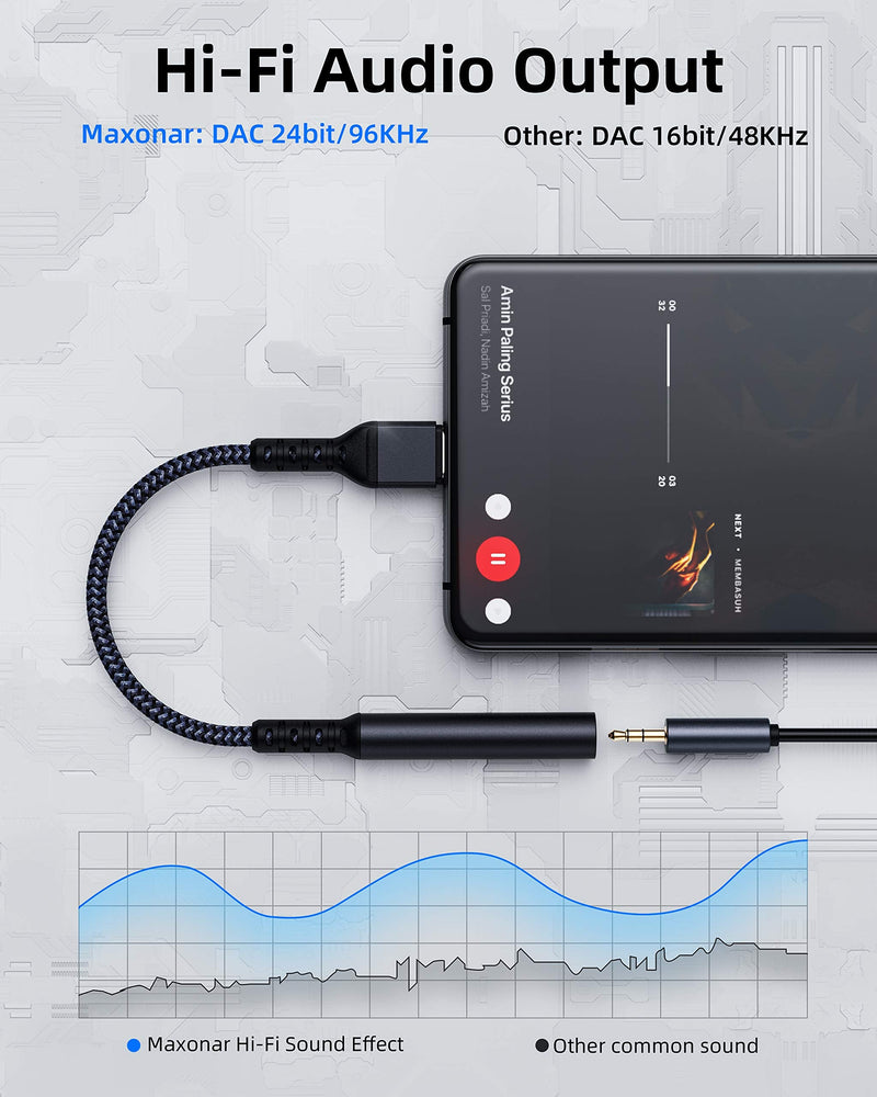  [AUSTRALIA] - Maxonar USB Type C Headphone Adapter, Upgraded USB-C to 3.5mm Jack Dongle Digital to Analog Aux Audio Converter for Galaxy S22 S21 S20 Note 20 10 S10 S9 iPad Pixel 5 4XL-Grey