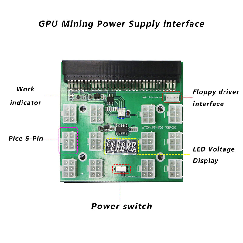  [AUSTRALIA] - XMSJSIY GPU/PSU Power Supply Breakout Board Adapter 12V for Ethereum ETH ZEC Mining(Support Up to 1600W) with Power Button