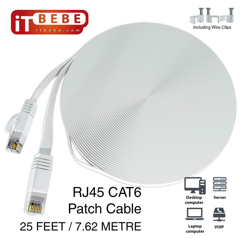  [AUSTRALIA] - ITBEBE Cat6 Ethernet Cable 25 ft, White – Flat Internet Cord with 3 Micron Gold-Plated RJ45 Connectors and Snag-Proof Clips – Fast Speeds and Superior Signal Strength 25-ft Cat6 white Cable