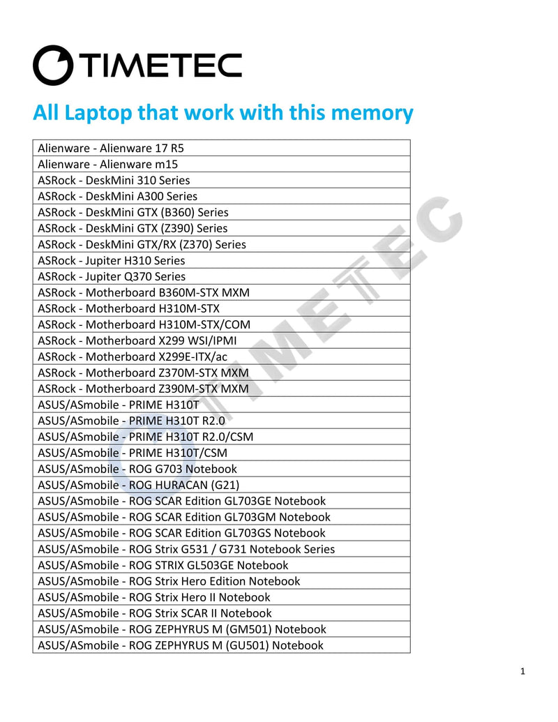  [AUSTRALIA] - Timetec 8GB DDR4 2666MHz (DDR4-2666) PC4-21300 ( (PC4-2666V) Non-ECC Unbuffered 1.2V CL19 1Rx8 Single Rank 260 Pin SODIMM Laptop Notebook PC Computer Memory RAM Module Upgrade (8GB)