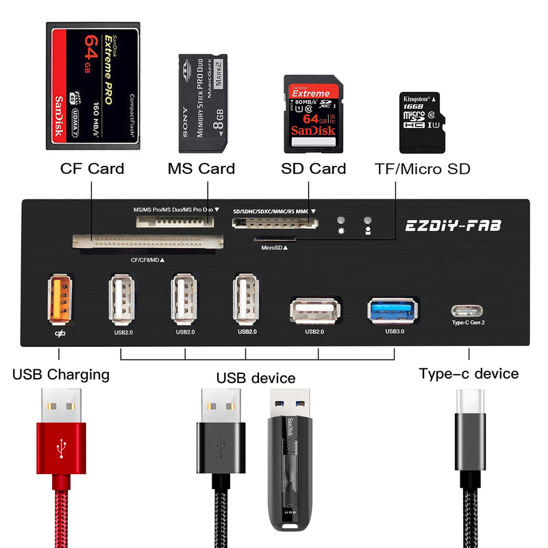  [AUSTRALIA] - EZDIY-FAB PC Front Panel Internal Card Reader USB HUB, USB 3.1 Gen2 Type-C Port,USB 3.0 Support SD MS XD CF TF Card for Computer, Fits Any 5.25" Computer Case Front Bay