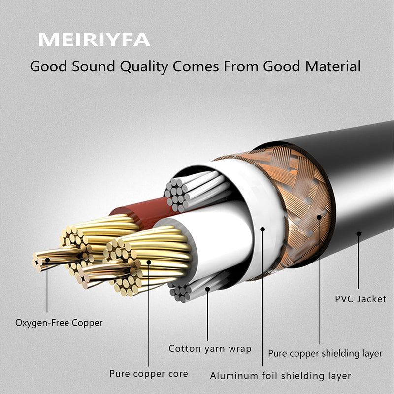  [AUSTRALIA] - MEIRIYFA XLR Female to 2RCA Male Y Splitter Patch Cable, Unbalanced XLR Female to 2 RCA/Phono Plug Stereo Audio Interconnect Duplicator Lead - 1.5 Meter (XLR Female to 2RCA)