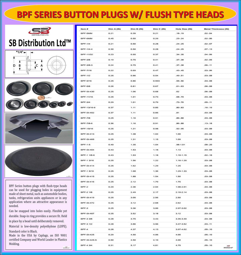 (Lot of 50) || CAPLUGS || Assorted 10 Each ( 1/4", 3/8", 1/2",3/4", 1") Flush Mount Black Hole Panel Plugs for Auto Body and Sheet Metal | Furniture Decor | by SBD - LeoForward Australia