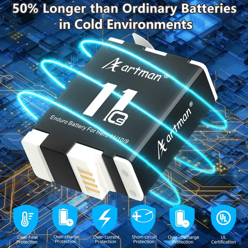  [AUSTRALIA] - Artman Enduro Battery 2-Pack and 3-Channel Charger Compatible with GoPro Hero 11 Black/Hero 10 Black/Hero 9 Black (1800mAh)
