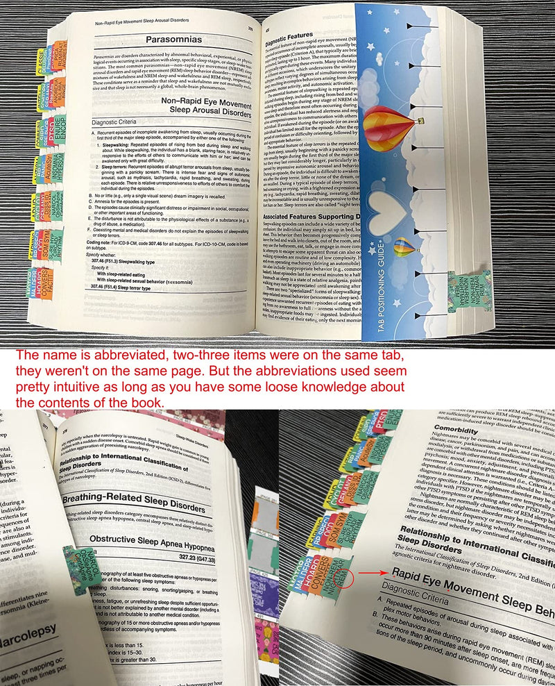  [AUSTRALIA] - TINGYI Colorful Index Tabs for D.S.M 5th Edition, 84 Index tabs in Total, 72 Diagnosis Guide tabs with Page Markers and Additional 12 Blank tabs